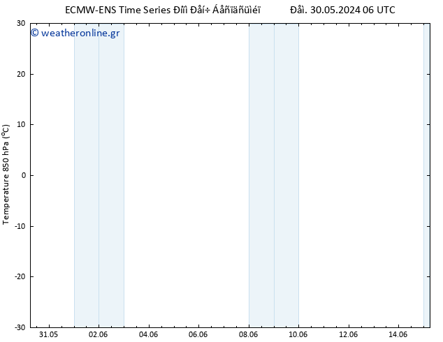 Temp. 850 hPa ALL TS  30.05.2024 12 UTC