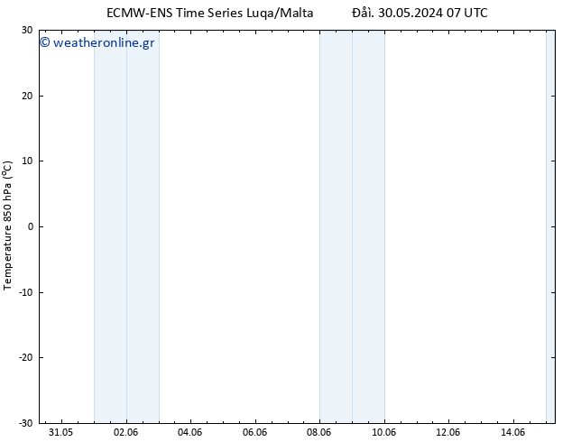 Temp. 850 hPa ALL TS  03.06.2024 13 UTC