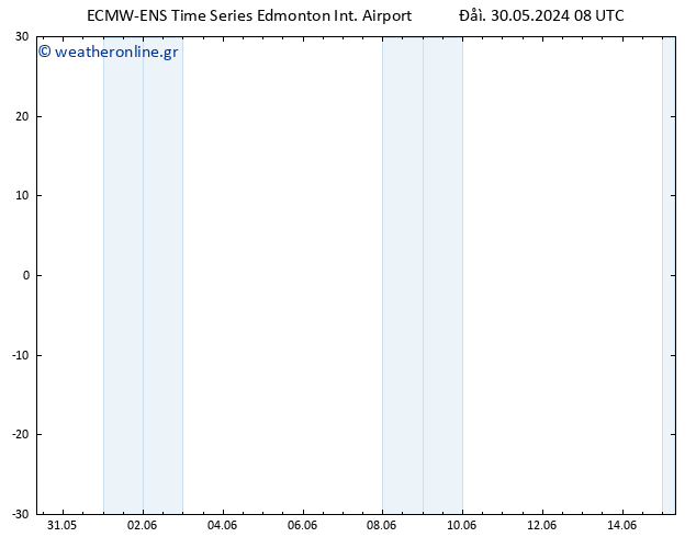      ALL TS  31.05.2024 14 UTC