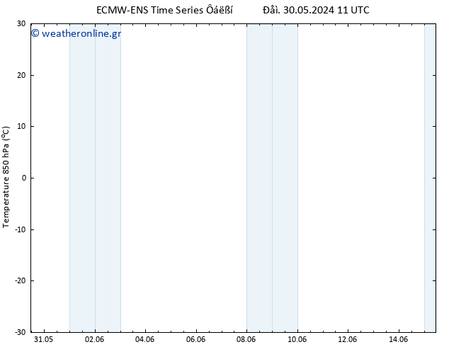 Temp. 850 hPa ALL TS  30.05.2024 17 UTC