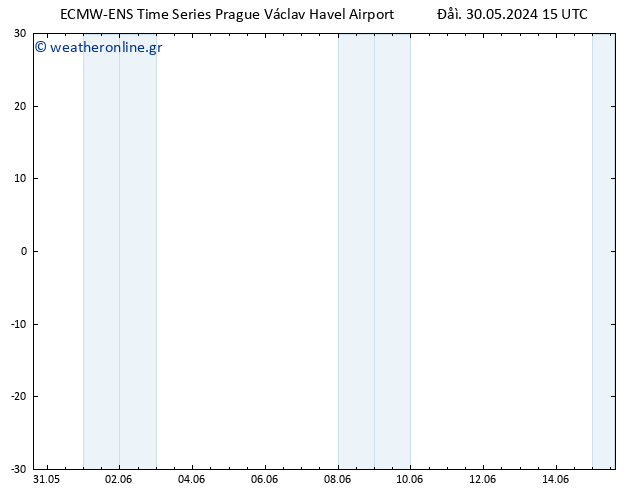 Height 500 hPa ALL TS  11.06.2024 21 UTC