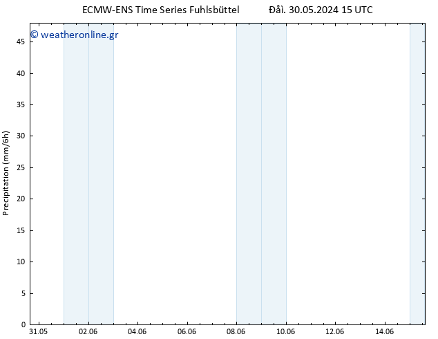  ALL TS  13.06.2024 15 UTC