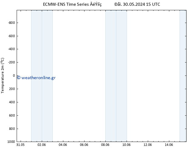     ALL TS  31.05.2024 21 UTC