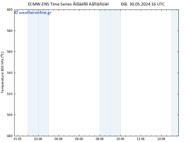 Height 500 hPa ALL TS  15.06.2024 16 UTC