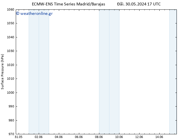      ALL TS  30.05.2024 23 UTC