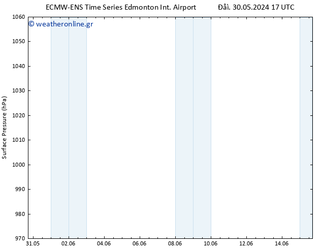      ALL TS  02.06.2024 17 UTC