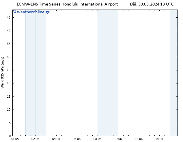  925 hPa ALL TS  01.06.2024 06 UTC