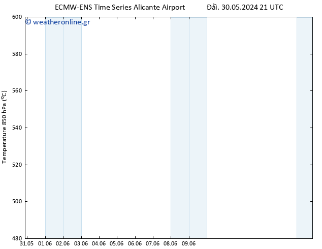 Height 500 hPa ALL TS  15.06.2024 21 UTC