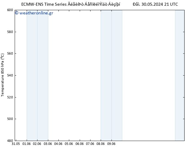 Height 500 hPa ALL TS  01.06.2024 09 UTC