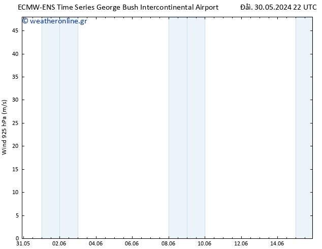  925 hPa ALL TS  30.05.2024 22 UTC