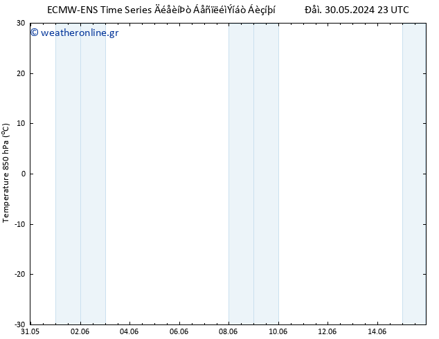 Temp. 850 hPa ALL TS  07.06.2024 11 UTC