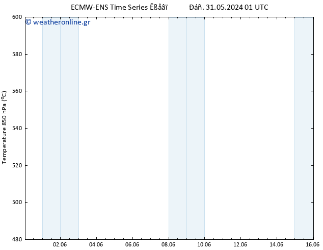 Height 500 hPa ALL TS  03.06.2024 19 UTC