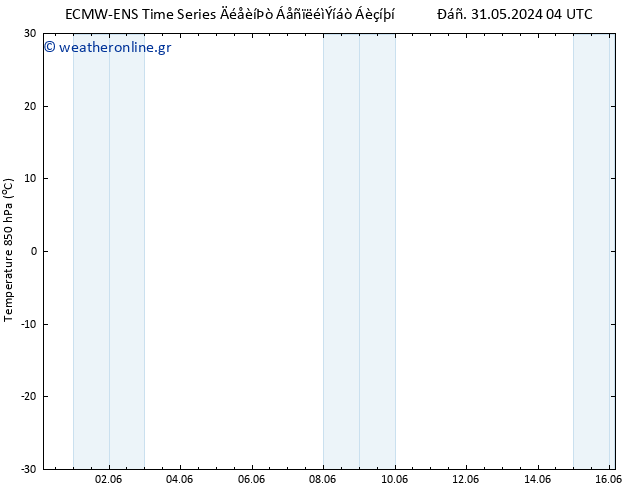 Temp. 850 hPa ALL TS  02.06.2024 16 UTC