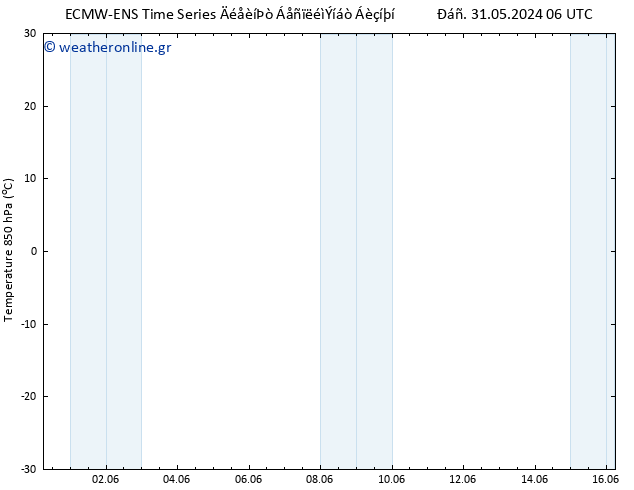 Temp. 850 hPa ALL TS  02.06.2024 00 UTC
