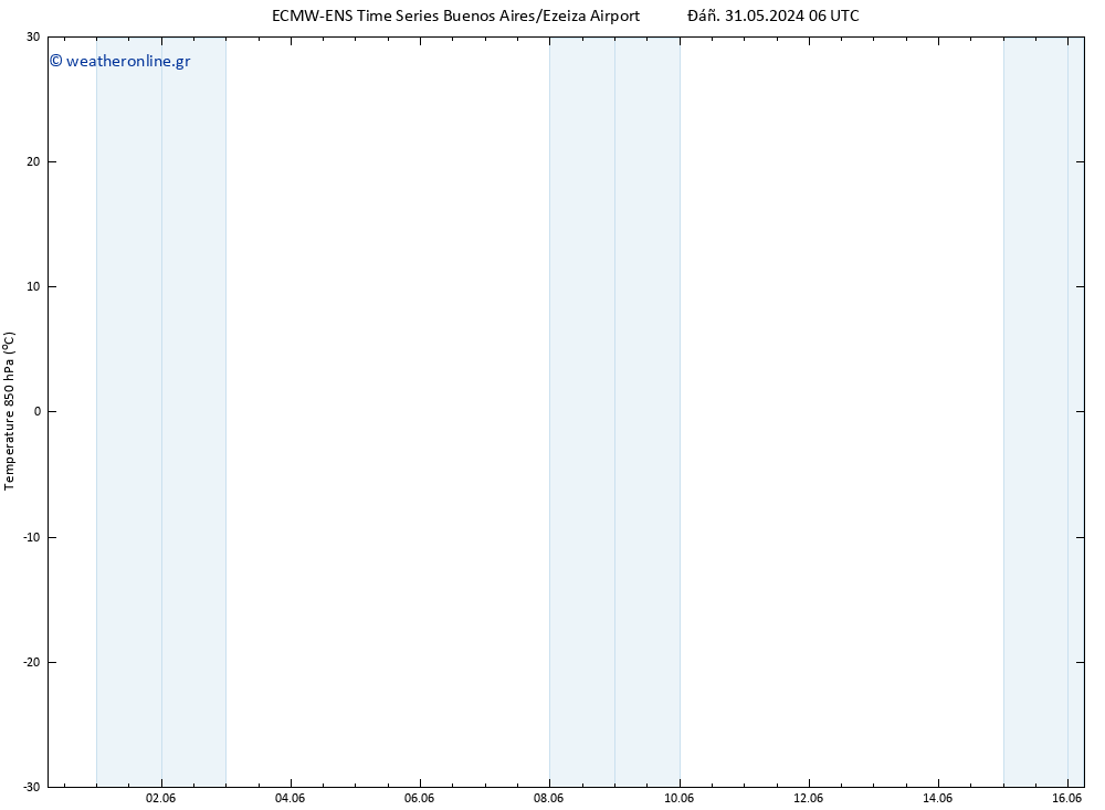 Temp. 850 hPa ALL TS  02.06.2024 18 UTC