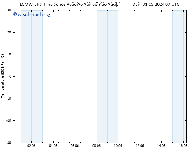 Temp. 850 hPa ALL TS  05.06.2024 19 UTC