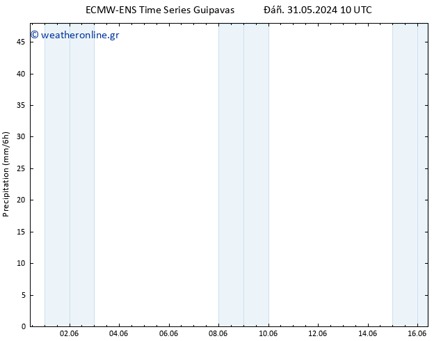  ALL TS  12.06.2024 16 UTC