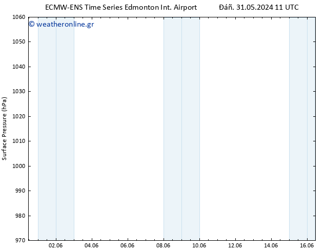      ALL TS  16.06.2024 11 UTC