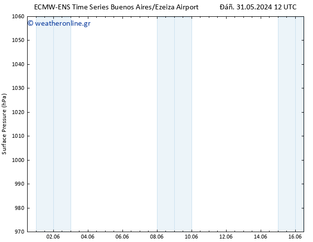      ALL TS  16.06.2024 12 UTC