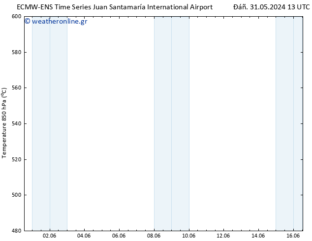 Height 500 hPa ALL TS  01.06.2024 13 UTC