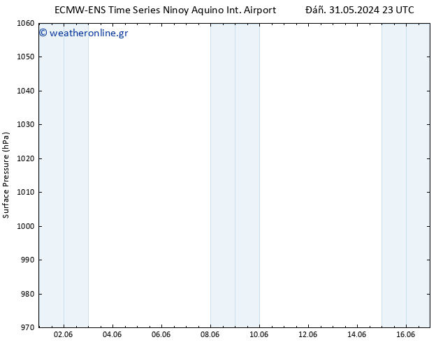      ALL TS  09.06.2024 23 UTC