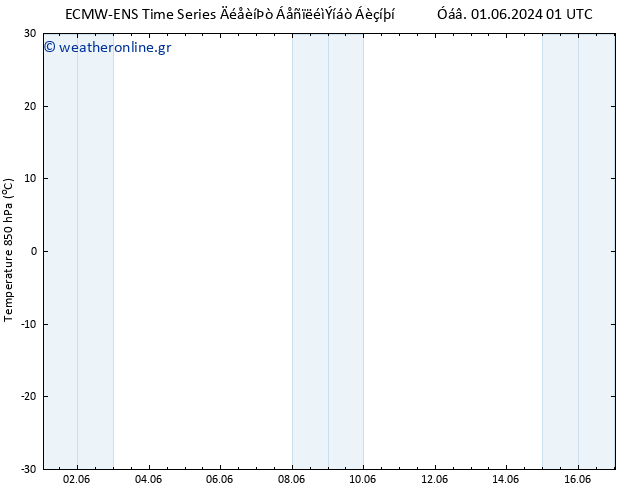 Temp. 850 hPa ALL TS  04.06.2024 07 UTC