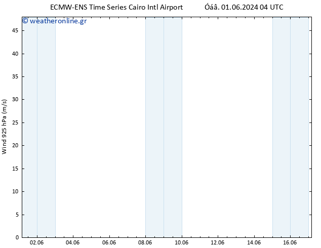  925 hPa ALL TS  06.06.2024 04 UTC