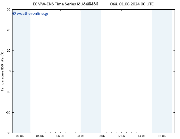 Temp. 850 hPa ALL TS  01.06.2024 12 UTC