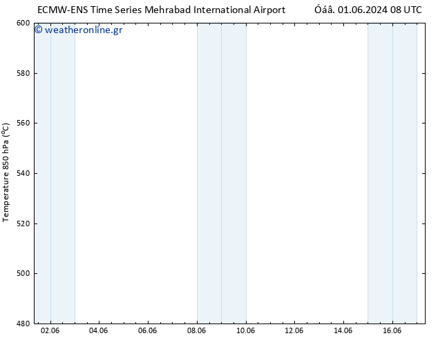 Height 500 hPa ALL TS  08.06.2024 08 UTC