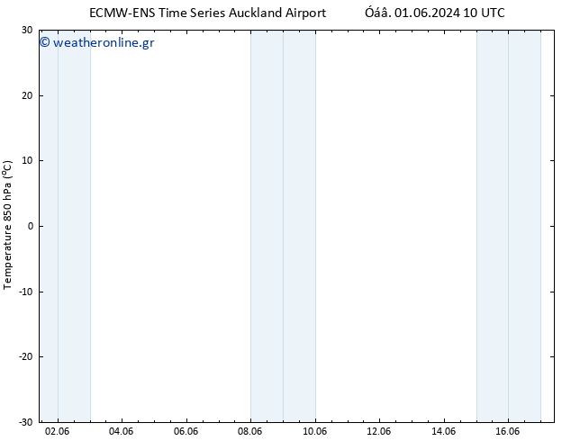 Temp. 850 hPa ALL TS  02.06.2024 04 UTC
