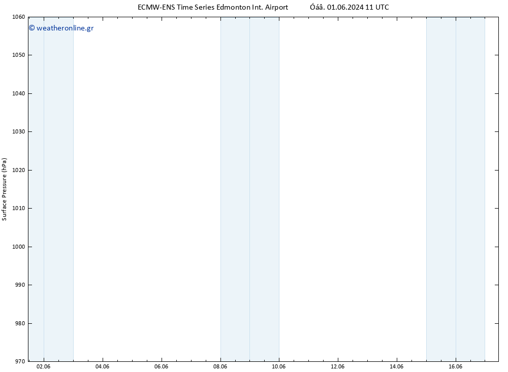      ALL TS  05.06.2024 23 UTC