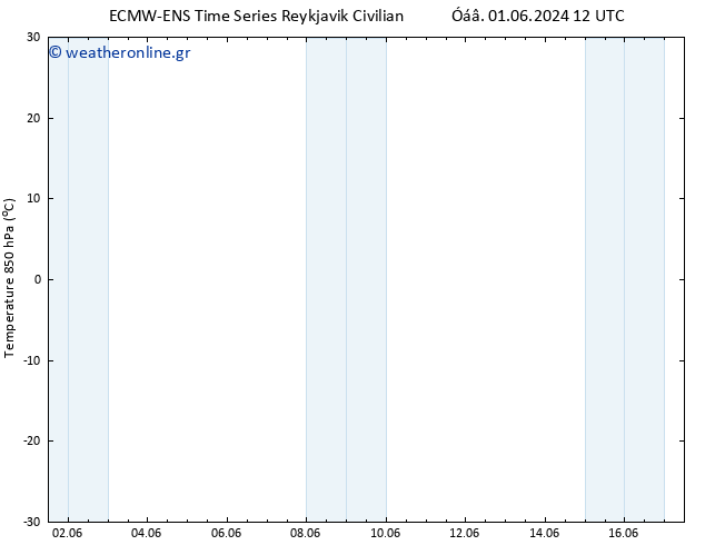 Temp. 850 hPa ALL TS  17.06.2024 12 UTC