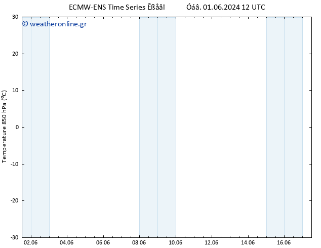 Temp. 850 hPa ALL TS  17.06.2024 12 UTC