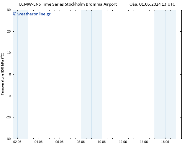 Temp. 850 hPa ALL TS  17.06.2024 13 UTC