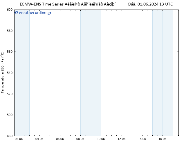 Height 500 hPa ALL TS  14.06.2024 01 UTC