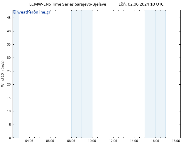  10 m ALL TS  07.06.2024 16 UTC