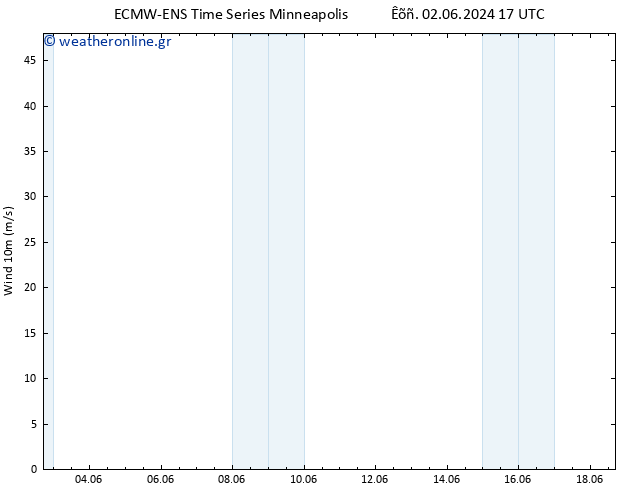  10 m ALL TS  11.06.2024 17 UTC