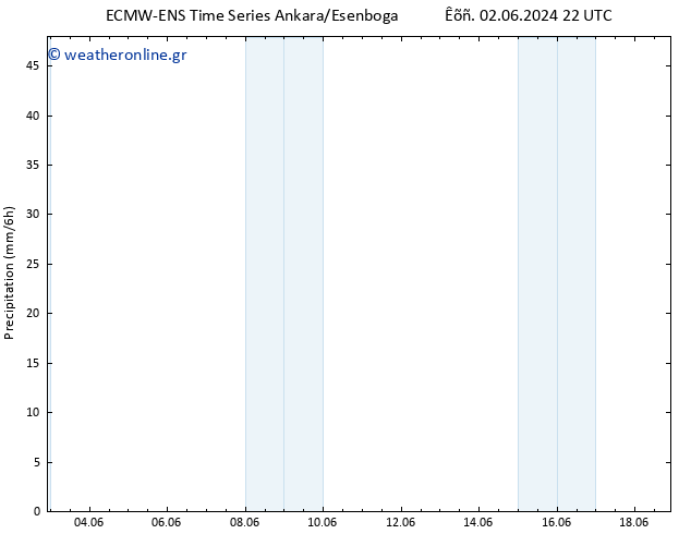  ALL TS  07.06.2024 04 UTC