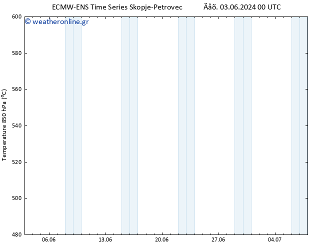 Height 500 hPa ALL TS  14.06.2024 00 UTC