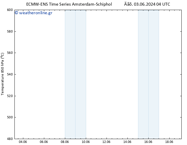 Height 500 hPa ALL TS  14.06.2024 04 UTC