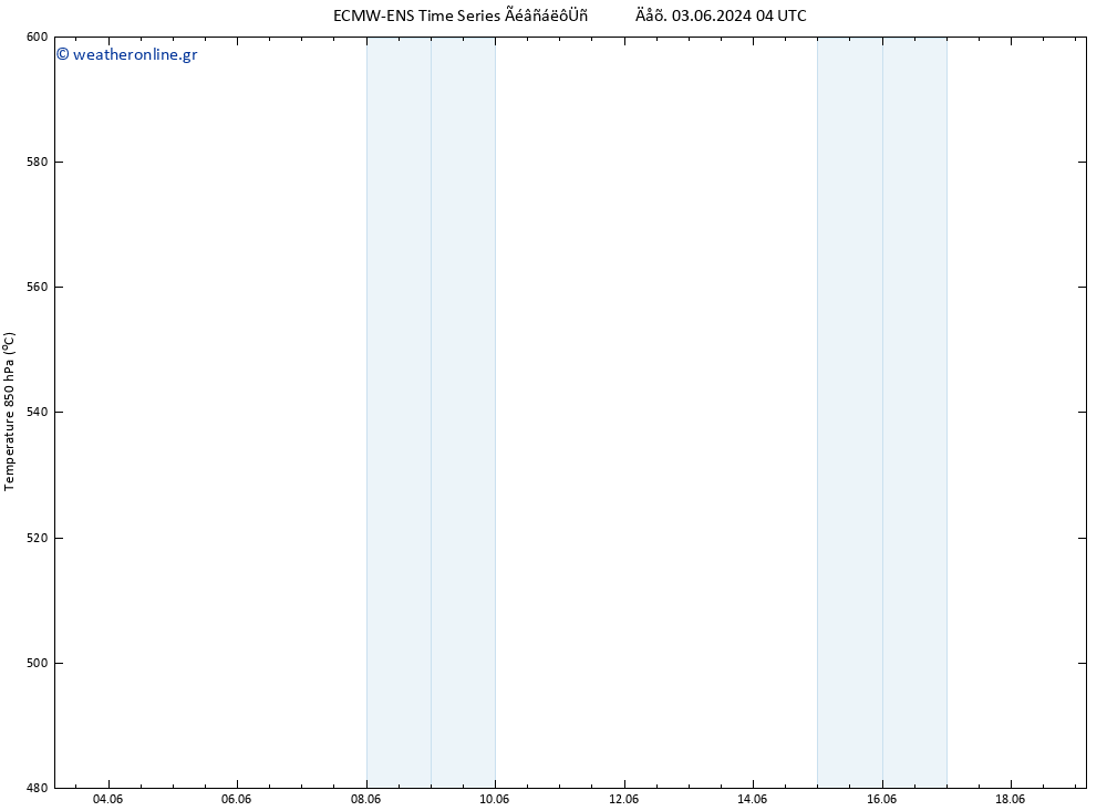 Height 500 hPa ALL TS  13.06.2024 16 UTC