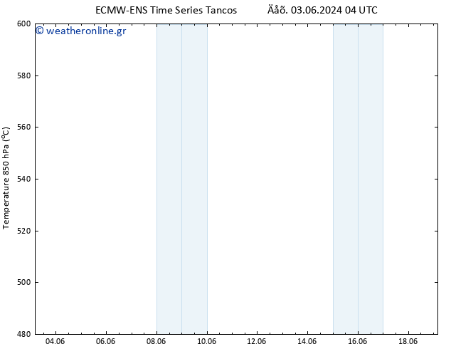 Height 500 hPa ALL TS  04.06.2024 16 UTC
