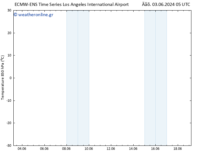Temp. 850 hPa ALL TS  06.06.2024 23 UTC