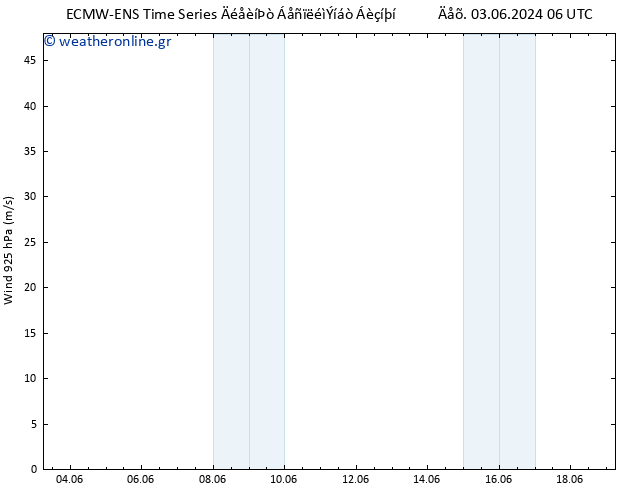  925 hPa ALL TS  11.06.2024 06 UTC