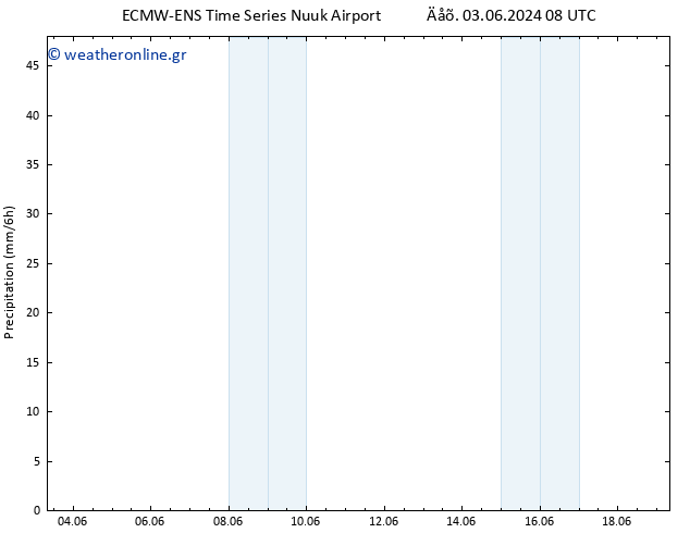  ALL TS  16.06.2024 08 UTC