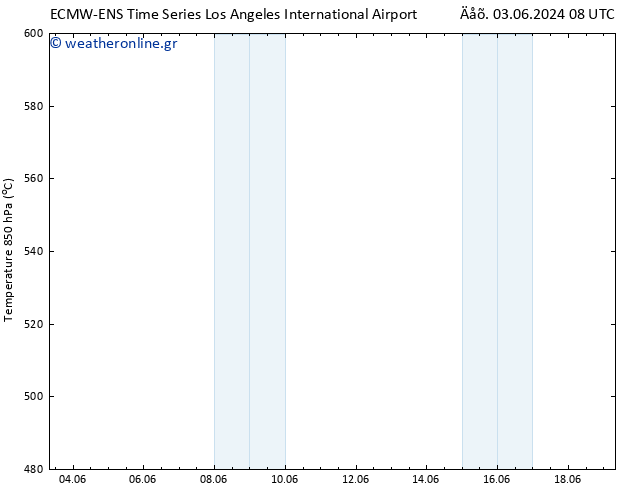 Height 500 hPa ALL TS  07.06.2024 02 UTC