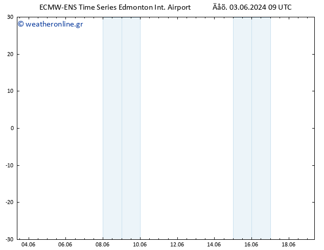 Height 500 hPa ALL TS  04.06.2024 09 UTC