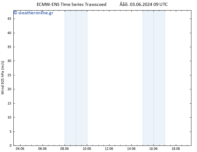  925 hPa ALL TS  13.06.2024 09 UTC