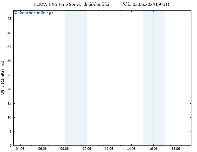 925 hPa ALL TS  13.06.2024 09 UTC