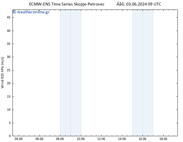  925 hPa ALL TS  11.06.2024 21 UTC